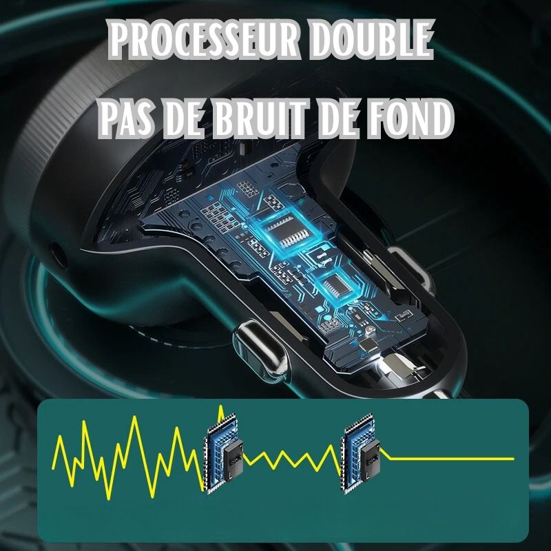 Transmetteur fm bluetooth - Minimuz - Greedy Auto